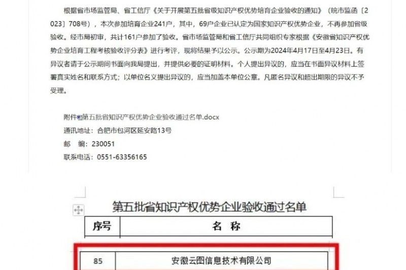 頭條 | 安徽云圖獲評“第五批安徽省知識產(chǎn)權優(yōu)勢企業(yè)”