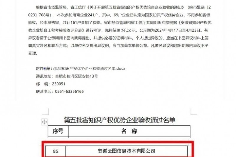 頭條 | 安徽云圖獲評“第五批安徽省知識產(chǎn)權優(yōu)勢企業(yè)”